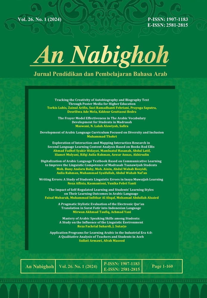 					View Vol. 26 No. 1 (2024): An Nabighoh
				